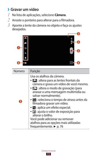 ››Gravar um vídeo
1	 Na lista de aplicações, selecione Câmera.
2	 Arraste o ponteiro para alterar para a filmadora.
3	 Aponte a lente da câmera no objeto e faça os ajustes
   desejados.
                                                     3


                                                     4

       1
                                                     5



       2                                             6


    Número      Função
                Usa os atalhos da câmera.
                ●●       : altera para as lentes frontais da
                   câmera e grava um vídeo de você mesmo.
                ●●       : altera o modo de gravação (para
                   anexar a uma mensagem multimídia ou
                   salvar normalmente).
           1
                ●●      : seleciona o tempo de atraso antes da
                   filmadora gravar um vídeo.
                ●●     : aplica um efeito especial.
                ●●     : ajusta o valor de exposição para
                   alterar o brilho.
                Você pode adicionar ou remover
                atalhos para as opções mais utilizadas
                frequentemente. ► p. 76




                         Entretenimento
                              73
 
