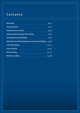 Introduction	 page 1
Structured Packing	 page 3
Packing Performance Graphs	 page 4
Industry Standard Corrugated Sheet Packing	 page 8
High Capacity Structured Packing	 page 9
High Performance Packing & Aqueous Service Structured Packing	 page 10
Anti-Fouling Packing	 page 11
Column Internals	 page 12
Random Packing	 page 17
Worldwide Locations	 page 24
Contents
 