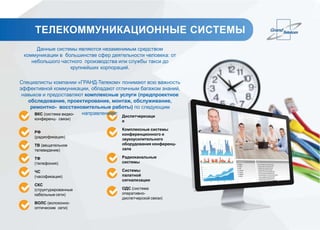 ТЕЛЕКОММУНИКАЦИОННЫЕ СИСТЕМЫ
Данные системы являются незаменимым средством
коммуникации в большинстве сфер деятельности человека: от
небольшого частного производства или службы такси до
крупнейших корпораций.
Специалисты компании «ГРАНД-Телеком» понимают всю важность
эффективной коммуникации, обладают отличным багажом знаний,
навыков и предоставляют комплексные услуги (предпроектное
обследование, проектирование, монтаж, обслуживание,
ремонтно- восстановительные работы) по следующим
направлениям:ВКС (система видео-
конференц- связи)
РФ
(радиофикация)
ТВ (вещательное
телевидение)
ТФ
(телефония)
ЧС
(часофикация)
СКС
(структурированные
кабельные сети)
ВОЛС (волоконно-
оптические сети)
Диспетчеризаци
я
Комплексные системы
конференционного и
звукоусилительного
оборудования конференц-
зала
Радиоканальные
системы
Системы
палатной
сигнализации
ОДС (система
оперативно-
диспетчерской связи)
 