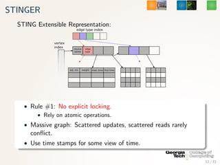 STINGER
  STING Extensible Representation:




    • Rule #1: No explicit locking.
        • Rely on atomic operations.
  ...
