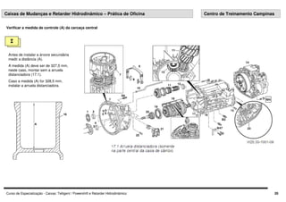Curso de Especialização - Caixas: Telligent / Powershift e Retarder Hidrodinâmico 20
Verificar a medida de controle (A) da carcaça central
Caixas de Mudanças e Retarder Hidrodinâmico – Prática de Oficina Centro de Treinamento Campinas
I
Antes de instalar a árvore secundária
medir a distância (A).
A medida (A) deve ser de 327,5 mm,
neste caso, montar sem a arruela
distanciadora (17.1).
Caso a medida (A) for 328,5 mm,
instalar a arruela distanciadora.
 