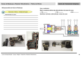 Curso de Especialização - Caixas: Telligent / Powershift e Retarder Hidrodinâmico 29
Caixas de Mudanças e Retarder Hidrodinâmico – Prática de Oficina Centro de Treinamento Campinas
Desmontar / Montar - Unidade de Engate
42
- Representado na caixa:
Com o multímetro:
Medir a resistência elétrica das eletroválvulas e do sensor de curso
> Y 35 .............. > Y 36 ................ > B 60 .................
Identificar: terminais x eletroválvulas / sensor de curso
Eletropneumática da Caixa de Mudanças
 