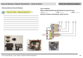 Curso de Especialização - Caixas: Telligent / Powershift e Retarder Hidrodinâmico 30
Caixas de Mudanças e Retarder Hidrodinâmico – Prática de Oficina Centro de Treinamento Campinas
Desmontar / Montar - Unidade de engate do GP
43
Com o multímetro:
Medir a resistência elétrica das eletroválvulas e do sensor de curso
> Y 31 .............. > Y 32 ................ > B 63 .................
Identificar: terminais x eletroválvulas / sensor de curso
Eletropneumática da Caixa de Mudanças
 