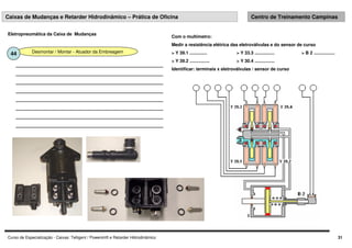 Curso de Especialização - Caixas: Telligent / Powershift e Retarder Hidrodinâmico 31
Caixas de Mudanças e Retarder Hidrodinâmico – Prática de Oficina Centro de Treinamento Campinas
Eletropneumática da Caixa de Mudanças
Desmontar / Montar - Atuador da Embreagem
44
Com o multímetro:
Medir a resistência elétrica das eletroválvulas e do sensor de curso
> Y 39.1 .............. > Y 33.3 ................ > B 2 .................
> Y 39.2 ................ > Y 30.4 ................
Identificar: terminais x eletroválvulas / sensor de curso
 