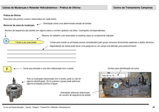 Curso de Especialização - Caixas: Telligent / Powershift e Retarder Hidrodinâmico 02
Prática de Oficina
Descrição dos pontos a serem observados em cada tarefa:
Tarefa a ser executada
1
Número de sequência das tarefas (em alguns casos o número aparece nas fotos / ilustrações correspondentes)
Resumo do trabalho a ser executado no sistema, peça ou componente indicado
Linhas para anotar os principais pontos considerados pelo grupo (inclusive ferramentas especiais e dados técnicos).
Dependendo da tarefa pode haver uma pergunta ou um campo pré-definido para preenchimento
1
Foto da cx. G-.............
Campo para identificação da caixa
Orientação adicional relacionado
ao número de sequência da tarefa)
Ícone que precede a uma dica relacionada com a tarefa
I
Foto ou ilustração relacionada com a tarefa, pode ou não ter
alguma identificação. Se for preciso o grupo pode adicionar
alguma anotação próximo à figura
Caixas de Mudanças e Retarder Hidrodinâmico – Prática de Oficina Centro de Treinamento Campinas
Remover da caixa de mudanças
Orientação sobre uma determinada sessão de tarefas
 