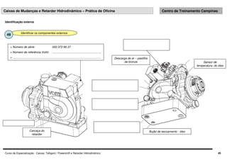 Curso de Especialização - Caixas: Telligent / Powershift e Retarder Hidrodinâmico 45
Caixas de Mudanças e Retarder Hidrodinâmico – Prática de Oficina Centro de Treinamento Campinas
Identificação externa
Identificar os componentes externos
49
Bujão de escoamento - óleo
Sensor de
temperatura do óleo
Descarga de ar – pastilha
de bronze
 Número de série: 000 372 66 37
 Número de referência Voiht: .............................................................
 ..............................................................................................................
Carcaça do
retarder
 