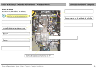 Curso de Especialização - Caixas: Telligent / Powershift e Retarder Hidrodinâmico
Caixas de Mudanças e Retarder Hidrodinâmico – Prática de Oficina Centro de Treinamento Campinas
Identificar os componentes externos
1
Prática de Oficina
Axor Premium (9BM 958 461 BB 752 063)
Eletroválvula de acionamento do GP
Sensor de curso da unidade de seleção
Unidade de engate das marchas
Sensor ......................................................
Sensor ......................................................
03
 
