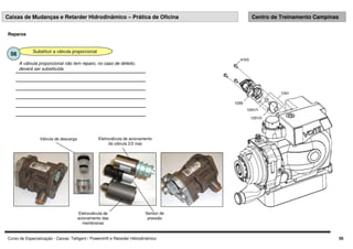 Curso de Especialização - Caixas: Telligent / Powershift e Retarder Hidrodinâmico 50
Caixas de Mudanças e Retarder Hidrodinâmico – Prática de Oficina Centro de Treinamento Campinas
Reparos
Substituir a válvula proporcional
56
A válvula proporcional não tem reparo, no caso de defeito,
deverá ser substituída
Eletroválvula de
acionamento das
membranas
Eletroválvula de acionamento
da válvula 2/2 vias
Sensor de
pressão
Válvula de descarga
 