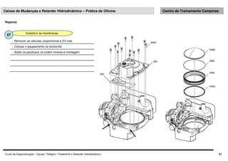 Curso de Especialização - Caixas: Telligent / Powershift e Retarder Hidrodinâmico 51
Caixas de Mudanças e Retarder Hidrodinâmico – Prática de Oficina Centro de Treinamento Campinas
Reparos
Substituir as membranas
57
- Colocar o equipamento na horizontal
- Soltar os parafusos na ordem inversa à montagem
- Remover as válvulas: proporcional e 2/2 vias
 