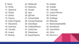 9. Hibox
10. Wrike
11. Operand
12. Pipefy
14. Zenkit
15. Paymo
16. Zoho Projects
17. Mavenlink
18. Azendoo
19. Yanado
20. Avaza
21.ClickUp
22. Redbooth
23. Redmine
24. Accelo
25. 5pm
26. @Task
27. activeCollab
28. Central Desktop
29. ClientSpot
30. CoMindWorks
31. CubeTree
32. DeskAway
33. EasyProjects
34. Goplan
35. Huddle
36. Intervals
37. Liquid Planner
38. OneHub
39. OnStage
40. PBworks
41. RemembertheMilk
42. SocialCast
43. TeamWork
44. Zoho
45. Runrun.it
 