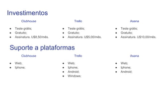 Investimentos
Clubhouse
● Teste grátis;
● Gratuito;
● Assinatura. U$5,00/mês.
● Teste grátis;
● Gratuito;
● Assinatura. U$10,00/mês.
Trello Asana
● Teste grátis;
● Gratuito;
● Assinatura. U$8,50/mês.
Suporte a plataformas
Clubhouse
● Web;
● Iphone;
● Android;
● Windows;
● Web;
● Iphone;
● Android;
Trello Asana
● Web;
● Iphone;
 