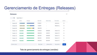 Gerenciamento de Entregas (Releases)
Tela de gerenciamento de entregas (versões)
 