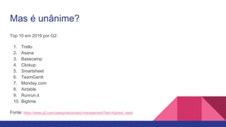 Mas é unânime?
Top 10 em 2019 por G2:
1. Trello
2. Asana
3. Basecamp
4. Clickup
5. Smartsheet
6. TeamGantt
7. Monday.com
8. Airtable
9. Runrun.it
10. Bigtime
Fonte: https://www.g2.com/categories/project-management?tab=highest_rated
 