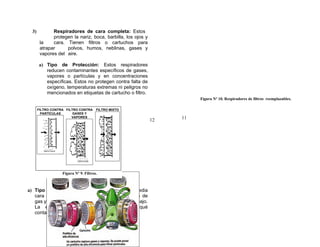 3)          Respiradores de cara completa: Estos
              protegen la nariz, boca, barbilla, los ojos y
        la    cara. Tienen filtros o cartuchos para
        atrapar     polvos, humos, neblinas, gases y
        vapores del aire.

       a) Tipo de Protección: Estos respiradores
          reducen contaminantes específicos de gases,
          vapores o partículas y en concentraciones
          específicas. Estos no protegen contra falta de
          oxígeno, temperaturas extremas ni peligros no
          mencionados en etiquetas de cartucho o filtro.
                                                                        Figura Nº 10. Respiradores de filtros reemplazables.

       FILTRO CONTRA FILTRO CONTRA     FILTRO MIXTO
         PARTÍCULAS      GASES Y
                        VAPORES
                                                              12   11




                   Figura Nº 9. Filtros.



a) Tipo de Protección: Los respiradores de media
   cara pueden reducir contaminantes específicos de
   gas y vapor a niveles seguros en su área de trabajo.
   La etiqueta del cartucho indica contra qué
   contaminantes protege.
 