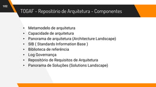 TOGAF - Repositório de Arquitetura - Componentes
▸ Metamodelo de arquitetura
▸ Capacidade de arquitetura
▸ Panorama de arquitetura (Architecture Landscape)
▸ SIB ( Standards Information Base )
▸ Biblioteca de referência
▸ Log Governança
▸ Repositório de Requisitos de Arquitetura
▸ Panorama de Soluções (Solutions Landscape)
102
 