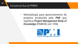 Conceito do Guia do PMBOK
28
▸ Metodologia para gerenciamento de
projetos produzida pela PMI que
significa Project Management Body of
Knowledge (PMBOK) em 1996
 