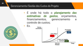 35
Gerenciamento/Gestão dos Custos do Projeto
▸ É onde há todo o planejamento das
estimativas de gastos, orçamentos,
financiamentos, gerenciamento e
controle de custos;
▸ Ex.
 