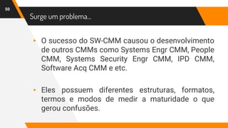 Surge um problema...
50
▸ O sucesso do SW-CMM causou o desenvolvimento
de outros CMMs como Systems Engr CMM, People
CMM, Systems Security Engr CMM, IPD CMM,
Software Acq CMM e etc.
▸ Eles possuem diferentes estruturas, formatos,
termos e modos de medir a maturidade o que
gerou confusões.
 