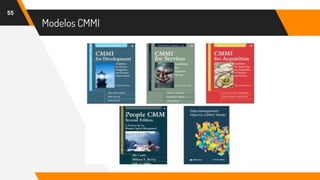 Modelos CMMI
55
 