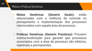 Metas e Práticas Genéricas
62
▸ Metas Genéricas (Generic Goals): estão
relacionadas com a melhoria de controle no
planejamento e implementação dos processos
relacionados com aquela área de processo.
▸ Práticas Genéricas (Generic Practices): Proveem
institucionalização para garantir que processos
associados com a área de processo são efetivos,
repetíveis e permanentes.
 