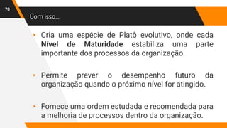 Com isso...
70
▸ Cria uma espécie de Platô evolutivo, onde cada
Nível de Maturidade estabiliza uma parte
importante dos processos da organização.
▸ Permite prever o desempenho futuro da
organização quando o próximo nível for atingido.
▸ Fornece uma ordem estudada e recomendada para
a melhoria de processos dentro da organização.
 