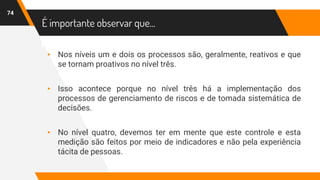 É importante observar que...
74
▸ Nos níveis um e dois os processos são, geralmente, reativos e que
se tornam proativos no nível três.
▸ Isso acontece porque no nível três há a implementação dos
processos de gerenciamento de riscos e de tomada sistemática de
decisões.
▸ No nível quatro, devemos ter em mente que este controle e esta
medição são feitos por meio de indicadores e não pela experiência
tácita de pessoas.
 