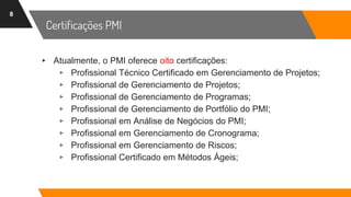 Certificações PMI
8
▸ Atualmente, o PMI oferece oito certificações:
▹ Profissional Técnico Certificado em Gerenciamento de Projetos;
▹ Profissional de Gerenciamento de Projetos;
▹ Profissional de Gerenciamento de Programas;
▹ Profissional de Gerenciamento de Portfólio do PMI;
▹ Profissional em Análise de Negócios do PMI;
▹ Profissional em Gerenciamento de Cronograma;
▹ Profissional em Gerenciamento de Riscos;
▹ Profissional Certificado em Métodos Ágeis;
 