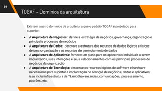TOGAF - Domínios da arquitetura
Existem quatro domínios de arquitetura que o padrão TOGAF é projetado para
suportar:
● A Arquitetura de Negócios: define a estratégia de negócios, governança, organização e
principais processos de negócios
● A Arquitetura de Dados: descreve a estrutura dos recursos de dados lógicos e físicos
de uma organização e os recursos de gerenciamento de dados
● A Arquitetura de Aplicativos: fornece um plano para os aplicativos individuais a serem
implantados, suas interações e seus relacionamentos com os principais processos de
negócios da organização
● A Arquitetura de Tecnologia: descreve os recursos lógicos de software e hardware
necessários para suportar a implantação de serviços de negócios, dados e aplicativos;
isso inclui infraestrutura de TI, middleware, redes, comunicações, processamento,
padrões, etc.
89
 