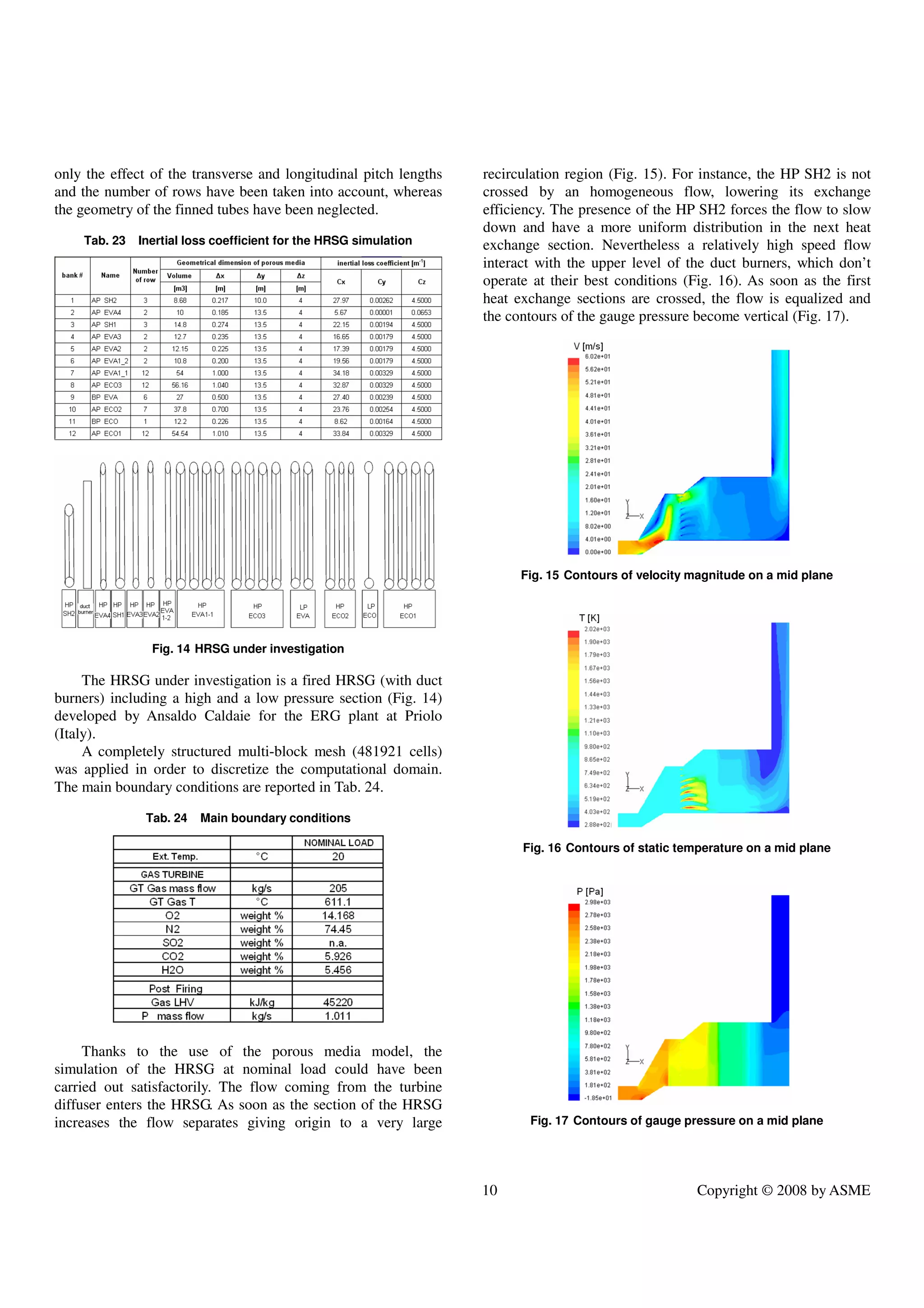 10 Copyright © 2008 by ASME
only the effect of the transverse and longitudinal pitch lengths
and the number of rows have been taken into account, whereas
the geometry of the finned tubes have been neglected.
Tab. 23 Inertial loss coefficient for the HRSG simulation
Fig. 14 HRSG under investigation
The HRSG under investigation is a fired HRSG (with duct
burners) including a high and a low pressure section (Fig. 14)
developed by Ansaldo Caldaie for the ERG plant at Priolo
(Italy).
A completely structured multi-block mesh (481921 cells)
was applied in order to discretize the computational domain.
The main boundary conditions are reported in Tab. 24.
Tab. 24 Main boundary conditions
Thanks to the use of the porous media model, the
simulation of the HRSG at nominal load could have been
carried out satisfactorily. The flow coming from the turbine
diffuser enters the HRSG. As soon as the section of the HRSG
increases the flow separates giving origin to a very large
recirculation region (Fig. 15). For instance, the HP SH2 is not
crossed by an homogeneous flow, lowering its exchange
efficiency. The presence of the HP SH2 forces the flow to slow
down and have a more uniform distribution in the next heat
exchange section. Nevertheless a relatively high speed flow
interact with the upper level of the duct burners, which don’t
operate at their best conditions (Fig. 16). As soon as the first
heat exchange sections are crossed, the flow is equalized and
the contours of the gauge pressure become vertical (Fig. 17).
Fig. 15 Contours of velocity magnitude on a mid plane
Fig. 16 Contours of static temperature on a mid plane
Fig. 17 Contours of gauge pressure on a mid plane
 