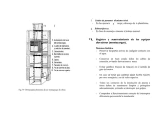 .
                                                               f.       Caídas de personas al mismo nivel.
                                                                    -    En las operaciones de carga y descarga de la plataforma.
                                                                                          3
                                           2
                                                               g.     Sobreesfuerzo.
                                                                    - En fase de montaje o durante el trabajo normal.


                                                              VI.        Registro y mantenimiento de los equipos
                                                                         elevadores (montacargas).

                                                                         Sistema eléctrico.
                                                                         - Preservar las partes activas de cualquier contacto con
                                                                             el agua.

                                                                         -   Conservar en buen estado todos los cables de
                                                                             conexión, evitando derivaciones a masa.

                                                                         -   Evitar cambios bruscos de rotación en el sentido de
                                                                             giro del motor.

                                                                         -   En caso de tener que cambiar algún fusible hacerlo
                                                                             por otro semejante y no de valor superior.

                                                                         -   Todos los contactos de la instalación de puesta a
                                                                             tierra deben de mantenerse limpios y protegidos
                                                                             adecuadamente, evitando se destruyan por golpes.
Fig. Nº 1 Principales elementos de un montacargas de obras.
                                                                         -   Comprobar al funcionamiento correcto del interruptor
                                                                             diferencia que controla la instalación.
 