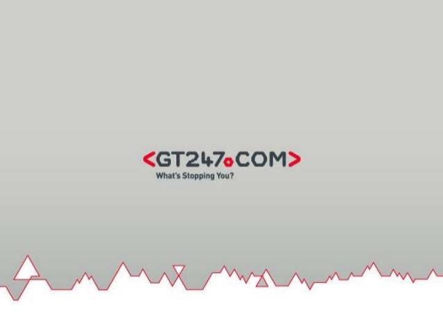 Gt247 binary options