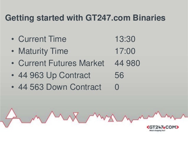 Gt247 binary options