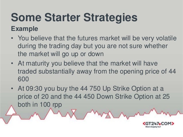 Gt247 binary options