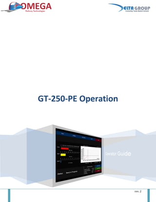 rev. 2
GT-250-PE Operation
 