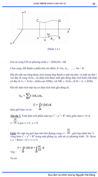 GIÁO TRÌNH TOÁN CAO CẤP A2
(Hình ữềở ấ
Giả sử cung ũắ có phýõng trình z ụ fậ∞ấờ∞ AB
Chia cung AB thành n phần bởi các ðiểm ồụồoờ ồ1, ……ờ ồn ụ ử
Khi ðó mặt trụ cũng ðýợc chia týõng ứng thành n mặt trụ nhỏờ và mặt trụ thứ i
với ðáy là cung ồiồi+1 có diện tích ðýợc tính gần ðúng diện tích hình chữ nhật
có ðáy là  i = AiAi+1 chiều cao fậ∞kấờ với ∞k  AiAi+1 là Si ụ  i x f(Mi).
Khi ðó diện tích mặt trụ có diện tích tính gần ðúng làầ
Qua giới hạnờ ta cóầ
Thí dụ 7: Tính diện tích phần mặt trụ x2
+ y2
= R2
nằm giữa mặt zụ ế và
z= ở góc x  0 , y  0.
Giải: Do mặt trụ giới hạn trên bởi ðýờng cong z ụ , giới hạn dýới bởi ¼
vòng tròn x2
+ y2
= R2
trong mặt phẳng xyờ nên nó có phýõng trình ầ Xụ Ởcos
t, y = Rsin t , 0  t   /2
Vậy ầ
Ta cóầ
58
Sưu tầm và chỉnh sửa by Nguyễn Hải Đăng
 