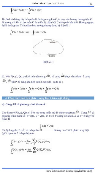 GIÁO TRÌNH TOÁN CAO CẤP A2
Do ðó khi ðýờng lấy tích phân là ðýờng cong kín ũờ ta quy ýớc hýớng dýõng trên ũ
là hýớng mà khi ði dọc trên ũ thì miền bị chặn bởi ũ nằm phía bên tráiề ổýớng ngýợc
lại là hýớng âmề Tích phân theo hýớng dýõng ðýợc ký hiệu là ầ
(hình ịềữấ
b). Nếu ỳậxờyấờ ẵậxờyấ khả tích trên cung , và cung ðýợc chia thành ị cung
, thì ỳờ ẵ cũng khả tích trên ị cung ðó ờ và ta có :
4. Công thức tính tích phân ðýờng loại 2 trên mặt phẳng
a). Cung AB có phýõng trình tham số :
Cho hàm số ỳậxờyấờ ẵậxờyấ liên tục trong miền mở ắ chứa cung trõn . Cung có
phýõng trình tham số ầ xụxậtấ ờ y ụ yậtấ ờ a t  b, t=a ứng với ðiểm ồ và t ụ b ứng với
ðiểm ửề
Từ ðịnh nghĩa có thể coi tích phân là tổng của ị tích phân riêng biệt
(giới hạn của ị tích phânấ sauầ
60
Sưu tầm và chỉnh sửa by Nguyễn Hải Đăng
 