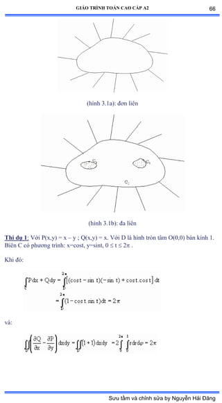 GIÁO TRÌNH TOÁN CAO CẤP A2
(hình ĩềữaấầ ðõn liên
(hình ĩềữbấầ ða liên
Thí dụ 1: Với ỳậxờyấ ụ x – y ; Q(x,y) = x. Với ắ là hình tròn tâm ẫậếờếấ bán kính ữề
Biên ũ có phýõng trìnhầ xụcostờ yụsintờ ế  t  2 .
Khi ðóầ
vàầ
66
Sưu tầm và chỉnh sửa by Nguyễn Hải Đăng
 
