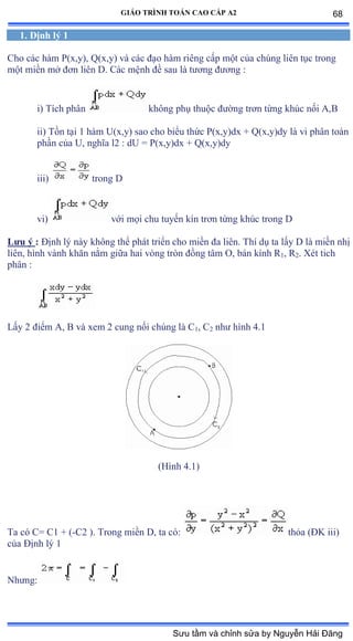 GIÁO TRÌNH TOÁN CAO CẤP A2
1. Ðịnh lý 1
Cho các hàm ỳậxờyấờ ẵậxờyấ và các ðạo hàm riêng cấp một của chúng liên tục trong
một miền mở ðõn liên ắề ũác mệnh ðề sau là týõng ðýõng ầ
i) Tích phân không phụ thuộc ðýờng trõn từng khúc nối ồờử
ii) Tồn tại ữ hàm Uậxờyấ sao cho biểu thức ỳậxờyấdx ự ẵậxờyấdy là vi phân toàn
phần của Uờ nghĩa lị ầ dU ụ ỳậxờyấdx ự ẵậxờyấdy
iii) trong D
vi) với mọi chu tuyến kín trõn từng khúc trong ắ
Lýu ý : Ðịnh lý này không thể phát triển cho miền ða liênề Thí dụ ta lấy ắ là miền nhị
liênờ hình vành khãn nằm giữa hai vòng tròn ðồng tâm ẫờ bán kính Ở1, R2. Xét tich
phân ầ
Lấy ị ðiểm ồờ ử và xem ị cung nối chúng là ũ1, C2 nhý hình ởềữ
(Hình ởềữấ
Ta có ũụ ũữ ự ậ-C2 ). Trong miền ắờ ta cóầ thỏa ậÐẩ iiiấ
của Ðịnh lý ữ
Nhýngầ
68
Sưu tầm và chỉnh sửa by Nguyễn Hải Đăng
 