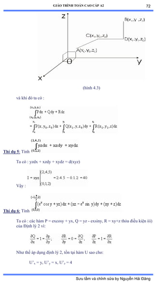 GIÁO TRÌNH TOÁN CAO CẤP A2
(hình ởềĩấ
và khi ðó ta có ầ
Thí dụ 5: Tính
Ta có ầ yzdx ự xzdy ự xydz ụ dậxyzấ
Vậy ầ
Thí dụ 6: Tính
Ta có ầ các hàm ỳ ụ excosy ự yxờ ẵ ụ yz - exsiny, R = xy+z thỏa ðiều kiện iiiấ
của Ðịnh lý ị vìầ
Nhý thế áp dụng ðịnh lý ịờ tồn tại hàm U sao choầ
U’x = y, U’y = x, U’z = 4
72
Sưu tầm và chỉnh sửa by Nguyễn Hải Đăng
 