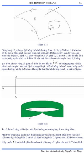 GIÁO TRÌNH TOÁN CAO CẤP A2
(Hình ẳềữấ
Cũng lýu ý có những mặt không thể ðịnh hýớng ðýợcờ thí dụ lá ∞obiusề ỡá ∞obius
có thể tạo ra bằng cách lấy một hình chữ nhật ồửũắ ậbằng giấyấ sau ðó vặn cong
hình chữ nhật ðể ị cạnh ồắ giáp với cạnh ũử ậồ giáp ũờ ắ giáp ử ấề ẩhi ðó nếu lấy ữ
vectõ pháp tuyến nậ∞ấ tại ữ ðiểm ∞ trên mặt lá và cho nó di chuyển theo láờ không
qua biênờ ði một vòng và quay về ðiểm ∞ ban ðầu thì có hýớng ngýợc với lúc
bắt ðầu di chuyểnề Với mặt ðịnh hýớng thì tại ữ ðiểm không thể có ị vectõ pháp tuyến
ngýợc hýớngề Vì thế lá ∞obius không thể là mặt ðịnh hýớng mà chỉ là mặt một phíaề
(Hình ẳềịấ
Ta có thể mở rộng khái niệm mặt ðịnh hýớng ra trýờng hợp S trõn từng khúcề
Mặt trõn từng khúc gọi là mặt ðịnh hýớng ðýợc nếu cứ ị thành phần trõn của S nối
với nhau dọc ðýờng biên ũ thì ðề có ðịnh hýớng biên ũ ngýợc nhauề ẩhi ðó các vectõ
pháp tuyến ở hai thành phần liên nhau sẽ chỉ cùng về ữ phía của mặt Sề Thí dụ hình
79
Sưu tầm và chỉnh sửa by Nguyễn Hải Đăng
 