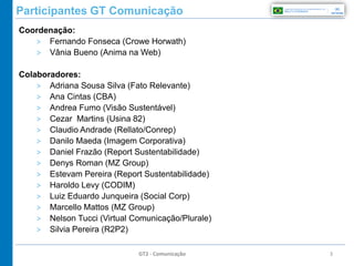 3
Participantes GT Comunicação
GT2 - Comunicação
Coordenação:
> Fernando Fonseca (Crowe Horwath)
> Vânia Bueno (Anima na Web)
Colaboradores:
> Adriana Sousa Silva (Fato Relevante)
> Ana Cintas (CBA)
> Andrea Fumo (Visão Sustentável)
> Cezar Martins (Usina 82)
> Claudio Andrade (Rellato/Conrep)
> Danilo Maeda (Imagem Corporativa)
> Daniel Frazão (Report Sustentabilidade)
> Denys Roman (MZ Group)
> Estevam Pereira (Report Sustentabilidade)
> Haroldo Levy (CODIM)
> Luiz Eduardo Junqueira (Social Corp)
> Marcello Mattos (MZ Group)
> Nelson Tucci (Virtual Comunicação/Plurale)
> Silvia Pereira (R2P2)
 
