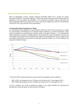 8
Quelques éléments descriptifs des quatre trajectoires
Dans les paragraphes suivants, quelques éléments descriptifs donnés par le groupe des experts
permettent de décrire, en première approche, l’étendue des écarts qui peuvent être constatés entre les
trajectoires. Pour une analyse plus détaillée, il est conseillé de consulter l’annexe constitutive du
dossier technique élaboré par le groupe des experts, ainsi que les rapports des autres GT (en particulier
celui du GT 4 en ce qui concerne les investissements).
Consommation finale énergétique (en Mtep)
La consommation finale diffère de la consommation primaire du fait qu’elle ne prend pas en compte
les consommations intermédiaires de la branche énergie (raffineries et centrales électriques, autres
modes de production et transformation d’énergie, pertes et transport d’énergie…). La consommation
finale énergétique est obtenue en additionnant la consommation des secteurs résidentiel et tertiaire, de
l’agriculture, des transports et de l’industrie (hors usages non énergétiques tels que les usages en tant
que matière première pour la production de plastiques, goudrons, engrais, etc. et, bien entendu, hors
usages de la branche énergie).
0
20
40
60
80
100
120
140
160
180
200
2010 2015 2020 2025 2030 2035 2040 2045 2050
Mtepfinal
Trajectoire DEC
Trajectoire DIV
Trajectoire EFF
Trajectoire SOB
À l’horizon 2050, les quatre trajectoires peuvent ainsi être regroupées en deux catégories :
DEC et DIV, qui atteignent environ 135 Mtep, soit une baisse de 13 % par rapport à 2011 ;
EFF et SOB, qui atteignent environ 75 Mtep, soit une baisse de 52 % par rapport à 2011.
Le GT1 a procédé, avec l’aide du groupe des experts, à une analyse détaillée des trajectoires de
demande par secteur qui figure en annexe (dossier technique).
 