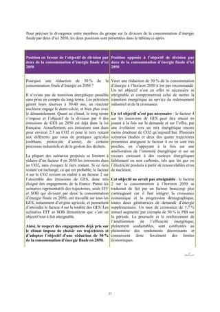 23
Pour préciser la divergence entre membres du groupe sur la division de la consommation d’énergie
finale par deux d’ici 2050, les deux positions sont présentées dans le tableau ci-après.
Position en faveur de l’objectif de division par
deux de la consommation d’énergie finale d’ici
2050
Position opposée à l’objectif de division par
deux de la consommation d’énergie finale d’ici
2050
Pourquoi une réduction de 50 % de la
consommation finale d’énergie en 2050 ?
Il n’existe pas de transition énergétique possible
sans prise en compte du long terme. Les pétroliers
gèrent leurs réserves à 30-40 ans, un réacteur
nucléaire engage le demi-siècle, et bien plus avec
le démantèlement. Quant au climat, le long terme
s’impose et l’objectif de la division par 4 des
émissions de GES en 2050 est déjà dans la loi
française. Actuellement, ces émissions sont dues
pour environ 2/3 au CO2 et pour le tiers restant
aux différents gaz issus de pratiques agricoles
(méthane, protoxyde d’azote), de certains
processus industriels et de la gestion des déchets.
La plupart des scénarios proposés se limitent à
réduire d’un facteur 4 en 2050 les émissions dues
au CO2, sans évoquer le tiers restant. Si ce tiers
restant est inchangé, ce qui est probable, le facteur
4 sur le CO2 revient en réalité à un facteur 2 sur
l’ensemble des émissions de GES, donc très
éloigné des engagements de la France. Parmi les
scénarios représentatifs des trajectoires, seuls EFF
et SOB qui divisent par deux la consommation
d’énergie finale en 2050, ont travaillé sur tous les
GES, notamment d’origine agricole, et permettent
d’atteindre le facteur 4 sur la totalité des GES. Les
scénarios EFF et SOB démontrent que c’est un
objectif tout à fait atteignable.
Ainsi, le respect des engagements déjà pris sur
le climat impose de choisir ces trajectoires et
d’adopter l’objectif d’une réduction de 50 %
de la consommation d’énergie finale en 2050.
Viser une réduction de 50 % de la consommation
d’énergie à l’horizon 2050 n’est pas recommandé.
Un tel objectif n’est en effet ni nécessaire ni
atteignable et compromettrait celui de mettre la
transition énergétique au service du redressement
industriel et de la croissance.
Un tel objectif n’est pas nécessaire : le facteur 4
sur les émissions de GES peut être atteint en
jouant à la fois sur la demande et sur l’offre, par
une évolution vers un mix énergétique encore
moins émetteur de CO2 qu’aujourd’hui. Plusieurs
scénarios étudiés et deux des quatre trajectoires
présentées atteignent le facteur 4 ou en sont très
proches, en s’appuyant à la fois sur une
amélioration de l’intensité énergétique et sur un
recours croissant à des vecteurs énergétiques
faiblement ou non carbonés, tels que les gaz ou
l’électricité produits à partir de renouvelables et/ou
de nucléaire.
Cet objectif ne serait pas atteignable : le facteur
2 sur la consommation à l’horizon 2050 se
traduirait de fait par un facteur beaucoup plus
contraignant car il faut intégrer la croissance
économique et la progression démographique,
toutes deux génératrices de demande d’énergie
supplémentaire. Un taux de croissance de 1,7 %
annuel augmente par exemple de 50 % le PIB sur
la période. La poursuite et le renforcement de
l’amélioration de l’efficacité énergétique,
pleinement souhaitables, sont confrontés au
phénomène des rendements décroissants et
connaissent donc forcément des limites
économiques.
…/…
 