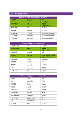 31
Liste des participants
Équipe d’animation du groupe de travail
ARDITI Maryse FNE
Coordinatrice
DURDILLY Robert MEDEF
Rapporteur
MARIGNAC Yves SG DNTE
MASSET Philippe SG DNTE
LAVERGNE Richard Co-rapporteur DGEC
TRIGANO Eléonore Co-rapporteur DGEC
TUBIANA Laurence Membre du COPIL
Membres du groupe des experts
CALLONNEC Gaël ADEME
COLOMBIER Michel IDDRI
Expert référent
CRASSOUS Renaud EdF
CRIQUI Patrick Université Grenoble
Expert référent
FINIDORI Esther Carbone 4
LEGUET Benoît CDC
MOISAN François ADEME
ROUIL Laurence INERIS
VIDALENC Eric ADEME
Membres du groupe de travail GT2
ANDRE Yann LPO
BAS Françoise UNAF
BAUPIN Denis Député
BELON Daniel FNCCR
BESCOND Aurore FNSEA
BOUCHARD Georges MEDEF
BOURGOGNE Sandrine CGPME
CAILLETAUD Marie-Claire CGT
CAU Emmanuel ARF
CAYEUX Louis FNSEA
 