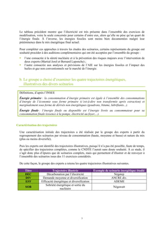 5
Le tableau précédent montre que l’électricité est très présente dans l’ensemble des exercices de
modélisation, voire la seule concernée pour certains d’entre eux, alors qu’elle ne pèse qu’un quart de
l’énergie finale. À l’inverse, les énergies fossiles sont moins bien documentées malgré leur
prééminence dans le mix énergétique final actuel.
Pour compléter ces approches à travers les études des scénarios, certains représentants du groupe ont
souhaité procéder à des auditions complémentaires qui ont été acceptées par l’ensemble du groupe :
l’une consacrée à la sûreté nucléaire et à la prévention des risques majeurs avec l’intervention de
deux experts (Martial Jorel et Bernard Laponche) ;
l’autre consacrée aux analyses et prévisions de l’AIE sur les énergies fossiles et l’impact des
huiles et gaz non conventionnels sur le marché de l’énergie.
b. Le groupe a choisi d’examiner les quatre trajectoires énergétiques,
illustratives des divers scénarios
Définitions, d’après l’INSEE
Énergie primaire : la consommation d’énergie primaire est égale à l’ensemble des consommations
d’énergie de l’économie sous forme primaire (c’est-à-dire non transformée après extraction) et
marginalement sous forme de dérivés non énergétiques (goudrons, bitume, lubrifiants...).
Énergie finale : l’énergie finale ou disponible est l’énergie livrée au consommateur pour sa
consommation finale (essence à la pompe, électricité au foyer,...).
Caractérisation des trajectoires
Une caractérisation initiale des trajectoires a été réalisée par le groupe des experts à partir du
regroupement des scénarios par niveau de consommation (haute, moyenne et basse) et nature du mix
(plus ou moins diversifié).
Puis les experts ont identifié des trajectoires illustratives, puisqu’il n’a pas été possible, faute de temps,
de spécifier des trajectoires complètes, comme le CNDTE l’aurait sans doute souhaité. À ce stade, il
s’agit donc plus d’épures que de scénarios complets, mais qui permettent d’illustrer et de renvoyer à
l’ensemble des scénarios issus des 11 exercices considérés.
De cette façon, le groupe des experts a retenu les quatre trajectoires illustratives suivantes.
Titre Trajectoire illustrée Exemple de scénario énergétique étudié
DEC Décarbonation par l’électricité Négatep
DIV Demande moyenne et diversification ANCRE div.
EFF Efficacité énergétique et diversification ADEME
SOB
Sobriété énergétique et sortie du
nucléaire
Négawatt
 