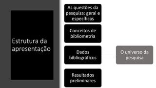 Estrutura da
apresentação
As questões da
pesquisa: geral e
específicas
Dados
bibliográficos
O universo da
pesquisa
Conceitos de
bibliometria
Resultados
preliminares
 