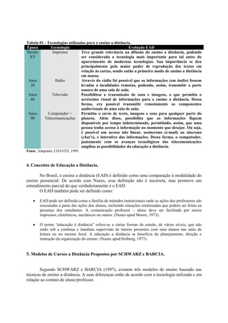 Tabela 01 - Tecnologias utilizadas para o ensino a distância.
Época        Tecnologia                                     Evolução EAD
Século        Imprensa          Teve grande relevância na difusão do ensino a distância, podendo
 XV                             ser considerada a tecnologia mais importante para tal antes do
                                aparecimento de modernas tecnologias. Sua importância se deu
                                principalmente pelo maior poder de reprodução dos textos em
                                relação às cartas, sendo então a primeiro modo de ensino a distância
                                em massa.
 Anos           Rádio           Através do rádio foi possível que as informações (em áudio) fossem
  20                            levadas a localidades remotas, podendo, assim, transmitir a parte
                                sonora de uma sala de aula.
 Anos         Televisão         Possibilitou a transmissão de sons e imagens, o que permitia o
  40                            acréscimo visual de informações para o ensino a distância. Dessa
                                forma, era possível transmitir remotamente os componentes
                                audiovisuais de uma sala de aula.
 Anos       Computador +        Permitiu o envio de texto, imagens e sons para qualquer parte do
  90      Telecomunicações planeta. Além disso, possibilita que as informações fiquem
                                disponíveis por tempo indeterminado, permitindo, assim, que uma
                                pessoa tenha acesso à informação no momento que desejar. Ou seja,
                                é possível um acesso não linear, assíncrono (e-mail) ou síncrono
                                (chat’s), e interativo das informações. Dessa forma, o computador,
                                juntamente com os avanços tecnológicos das telecomunicações
                                ampliou as possibilidades da educação a distância.
Fonte: Adaptado, CHAVES, 1999.


4. Conceitos de Educação a Distância.

       No Brasil, o ensino a distância (EAD) é definido como uma comparação à modalidade do
ensino presencial. De acordo com Nunes, essa definição não é incorreta, mas promove um
entendimento parcial do que verdadeiramente é o EAD.
       O EAD também pode ser definido como:

   •   EAD pode ser definida como a família de métodos instrucionais onde as ações dos professores são
       executadas à parte das ações dos alunos, incluindo situações continuadas que podem ser feitas na
       presença dos estudantes. A comunicação professor – aluno deve ser facilitada por meios
       impressos, eletrônicos, mecânicos ou outros. (Nunes apud Moore, 1973).

   •   O termo “educação à distância” refere-se a várias formas de estudo, de vários níveis, que não
       estão sob a contínua e imediata supervisão de tutores presentes com seus alunos nas salas de
       leitura ou no mesmo local. A educação a distância se beneficia do planejamento, direção e
       instrução da organização do ensino. (Nunes apud Holberg, 1977).


5. Modelos de Cursos a Distância Propostos por SCHWARZ e BARCIA.


       Segundo SCHWARZ e BARCIA (1997), existem três modelos de ensino baseado nas
técnicas de ensino a distância. A suas diferenças estão de acordo com a tecnologia utilizada e em
relação ao contato de aluno/professor.
 