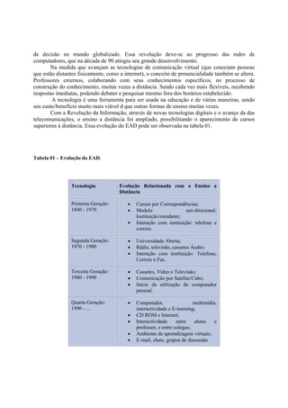 de decisão no mundo globalizado. Essa revolução deve-se ao progresso das redes de
computadores, que na década de 90 atingiu seu grande desenvolvimento.
       Na medida que avançam as tecnologias de comunicação virtual (que conectam pessoas
que estão distantes fisicamente, como a internet), o conceito de presencialidade também se altera.
Professores externos, colaborando com seus conhecimentos específicos, no processo de
construção do conhecimento, muitas vezes a distância. Sendo cada vez mais flexíveis, recebendo
respostas imediatas, podendo debater e pesquisar mesmo fora dos horários estabelecido.
        A tecnologia é uma ferramenta para ser usada na educação e de várias maneiras, sendo
seu custo/benefício muito mais viável d que outras formas de ensino muitas vezes.
       Com a Revolução da Informação, através de novas tecnologias digitais e o avanço da das
telecomunicações, o ensino a distância foi ampliado, possibilitando o aparecimento de cursos
superiores à distância. Essa evolução do EAD pode ser observada na tabela 01.




Tabela 01 – Evolução do EAD.




                Tecnologia            Evolução Relacionada com o Ensino a
                                      Distância

                Primeira Geração:        •   Cursos por Correspondências;
                1840 - 1970              •   Modelo                 uni-direcional:
                                             Instituição/estudante;
                                         •   Interação com instituição: telefone e
                                             correio.

                Segunda Geração:         •   Universidade Aberta;
                1970 - 1980              •   Rádio, televisão, cassetes Áudio;
                                         •   Interação com instituição: Telefone,
                                             Correio e Fax.

                Terceira Geração:        •   Cassetes, Vídeo e Televisão;
                1980 - 1990              •   Comunicação por Satélite/Cabo;
                                         •   Início da utilização do computador
                                             pessoal.

                Quarta Geração:          •   Computador,                 multimídia,
                1990 - ...                   interactividade e E-learning;
                                         •   CD ROM e Internet;
                                         •   Interactividade     entre   aluno     e
                                             professor, e entre colegas;
                                         •   Ambiente de aprendizagem virtuais;
                                         •   E-mail, chats, grupos de discussão.
 