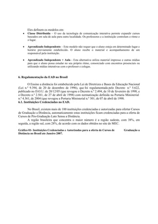 Eles definem os modelos em:
   •   Classe Distribuída – O uso da tecnologia de comunicação interativa permite expandir cursos
       baseados em sala de aula para outra localidade. Os professores e a instituição controlam o ritmo e
       o lugar.

   •   Aprendizado Independente – Este modelo não requer que o aluno esteja em determinado lugar e
       horário previamente estabelecido. O aluno recebe o material e acompanhamento de um
       responsável pela instituição.

   •   Aprendizado Independente + Aula - Esta alternativa utiliza material impresso e outras mídias
       para que o aluno possa estudar no seu próprio ritmo, consorciado com encontros presenciais ou
       utilizando mídias interativas com o professor e colegas.


6. Regulamentação da EAD no Brasil

        O Ensino a distância foi estabelecido pela Lei de Diretrizes e Bases da Educação Nacional
(Lei n.º 9.394, de 20 de dezembro de 1996), que foi regulamentada pelo Decreto n.º 5.622,
publicado no D.O.U. de 20/12/05 (que revogou o Decreto n.º 2.494, de 10 de fevereiro de 1998, e
o Decreto n.º 2.561, de 27 de abril de 1998) com normatização definida na Portaria Ministerial
n.º 4.361, de 2004 (que revogou a Portaria Ministerial n.º 301, de 07 de abril de 1998.
6.1. Instituições Credenciadas no EAD.

       No Brasil, existem mais de 100 instituições credenciadas e autorizadas para ofertar Cursos
de Graduação a Distância, automaticamente estas instituições ficam credenciadas para a oferta de
Cursos de Pós-Graduação Lato Sensu a Distância.
       A região brasileira que concentra o maior número é a região sudeste, com 38%, em
seguida, a região sul, com 28%, de acordo com os dados obtidos no site do MEC.

Gráfico 01- Instituições Credenciadas e Autorizadas para a oferta de Cursos de             Graduação a
Distância no Brasil ate Janeiro 2007.
 