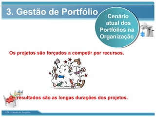 3. Gestão de Portfólio                     Cenário
                                            atual dos
                                          Portfólios na
                                          Organização

    Os projetos são forçados a competir por recursos.




    Os resultados são as longas durações dos projetos.

GT4 – Gestão de Portfólio
 